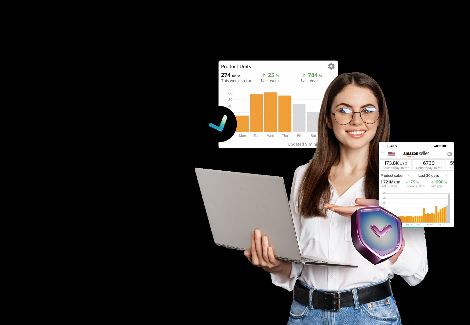 Why choose Business Automation USA